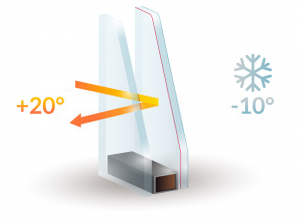 Double Glazing Services in Rickmansworth | Installation & Repairs